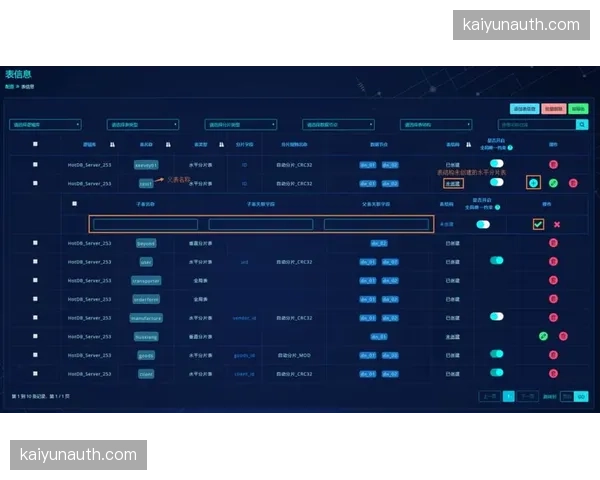 多视角自由选择逻辑嵌入客户端，观看重心由导播转向用户