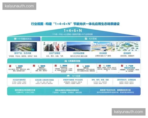 赛事标准数据集共享机制 激活行业下游应用二次开发